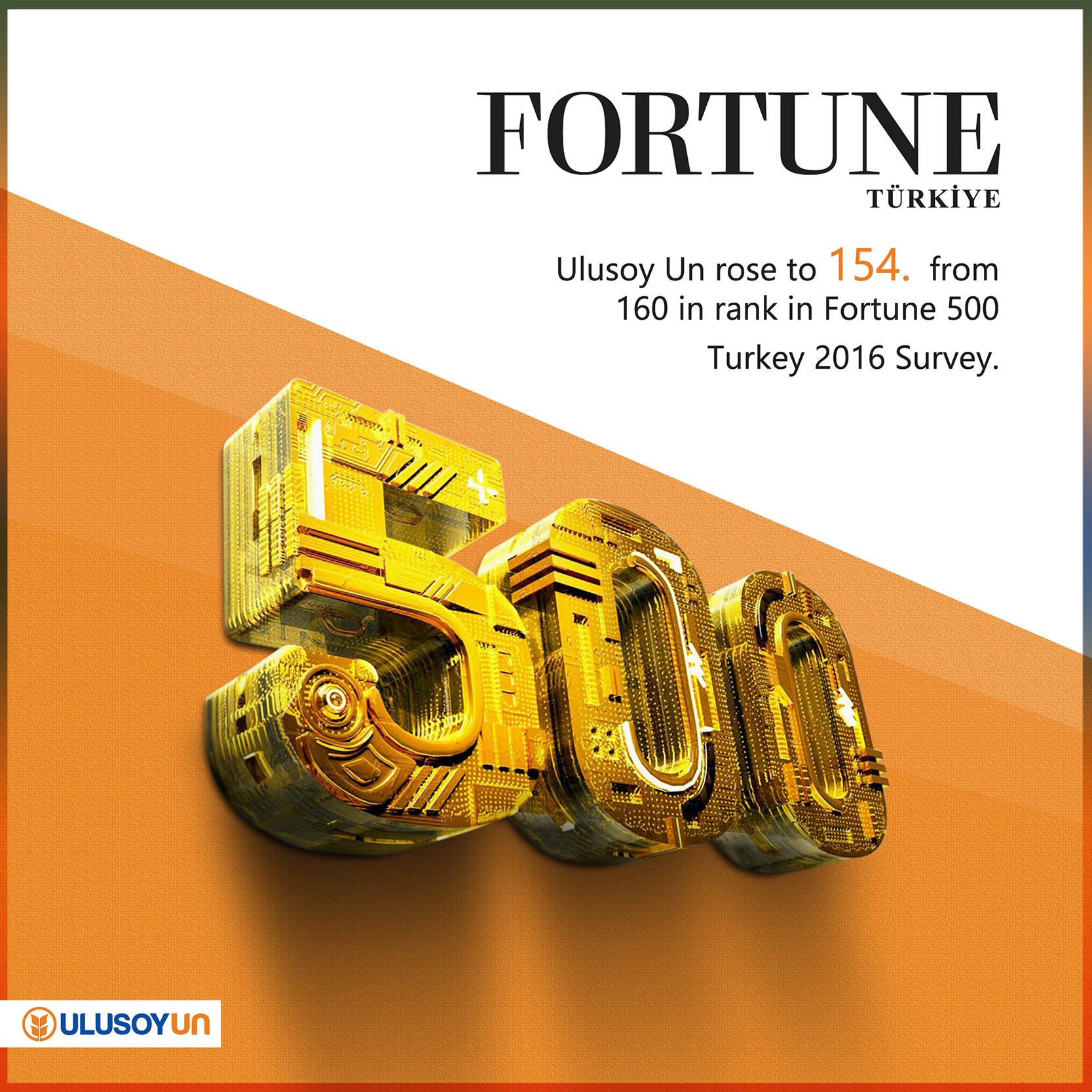 Fortune 2016, Ulusoy Un